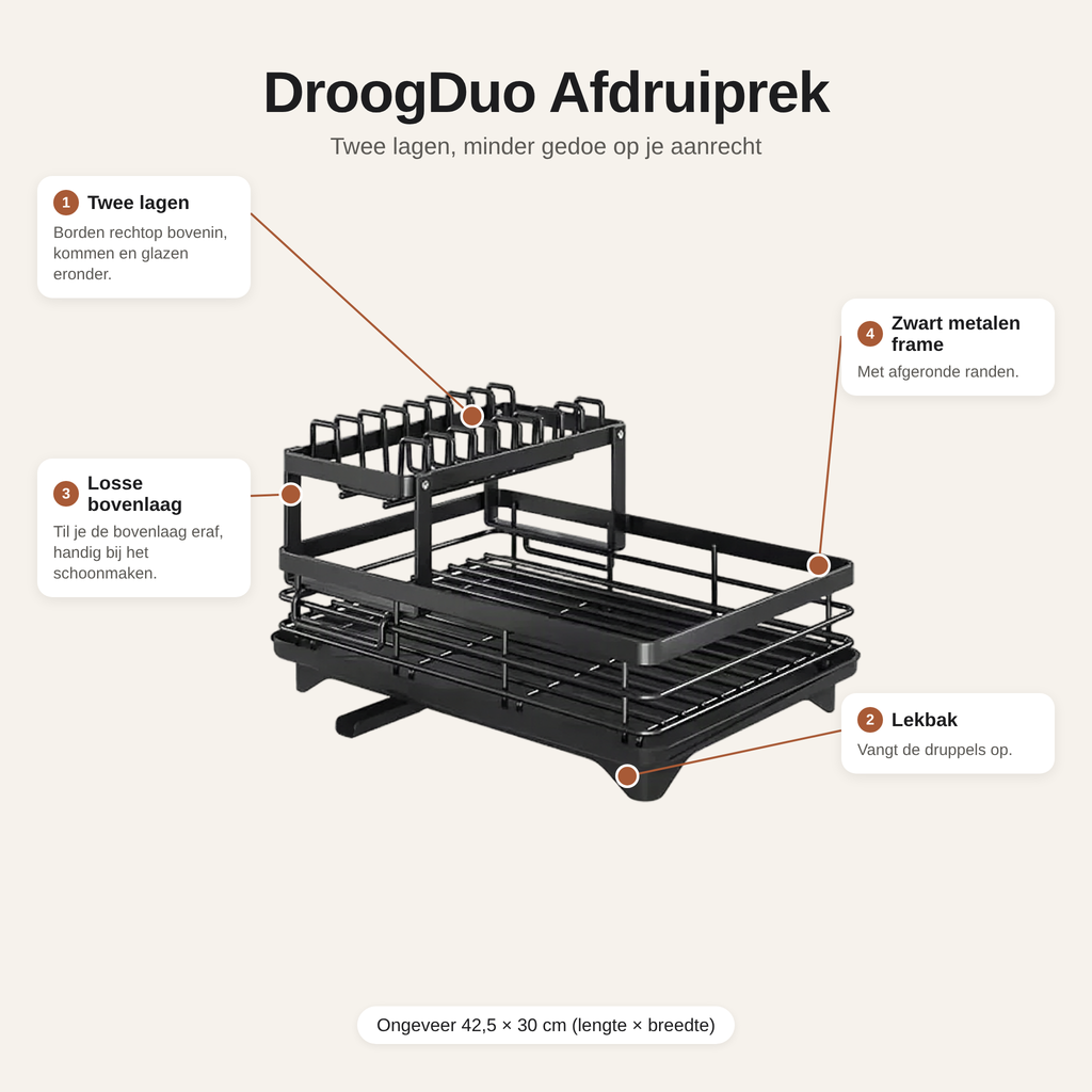 DroogDuo afdruiprek met vier voordelen: twee lagen, lekbak, losse bovenlaag en zwart metalen frame met afgeronde randen